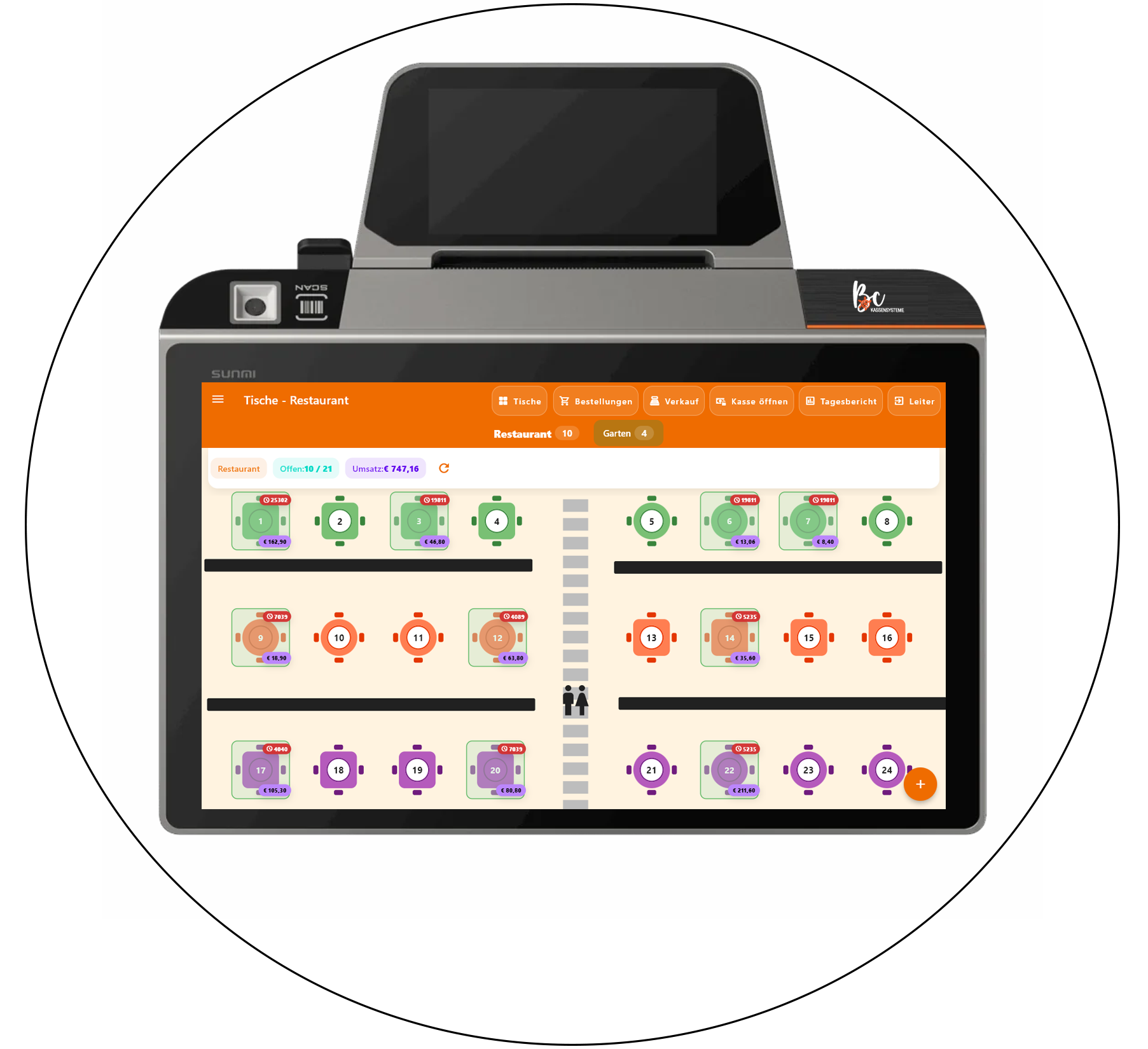 Gastro Compact Kassensystem