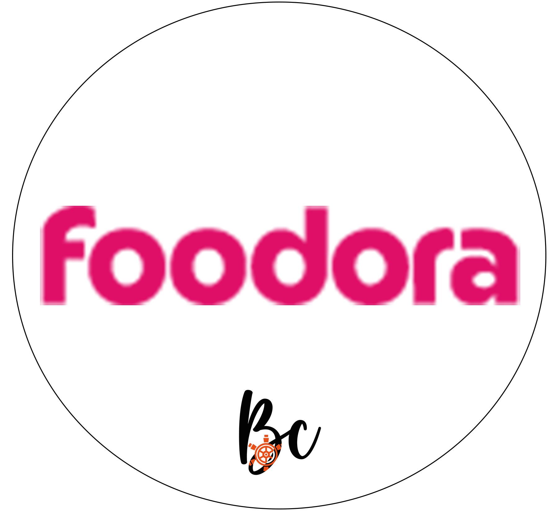 Schnittstelle für Foodora